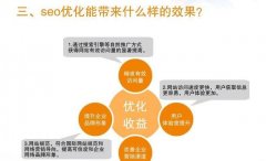 百度SEO优化指南,从到网站结构!