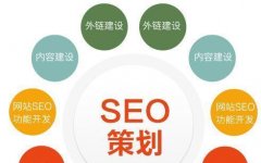 网站SEO优化的技巧，提升百度排名的价值意义