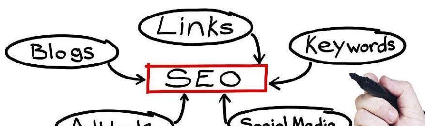 优化SEO排名基础知识(学会如何利用、网站结构和内容优化等方法提高排名) 优化SEO排名基础知识(学会如何利用、网站结构和内容优化等方法提高排名)