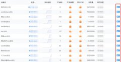 网站快速排名的方法与技巧，提高百度SEO排名@