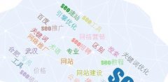 百度SEO优化排名推荐 方法让你的网站排名大幅度提升!