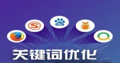 新的企业网站优化网站,提高网站排名的有效方法