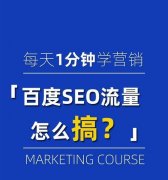 2023年SEO优化人员须知,2023年优化SEO？