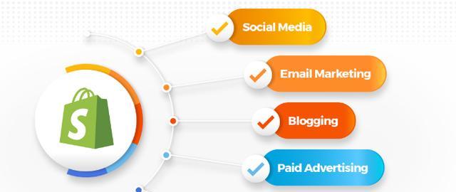 探讨2023年SEO未来的发展方向（从技术、用户体验和内容出发，解析SEO的未来路径）