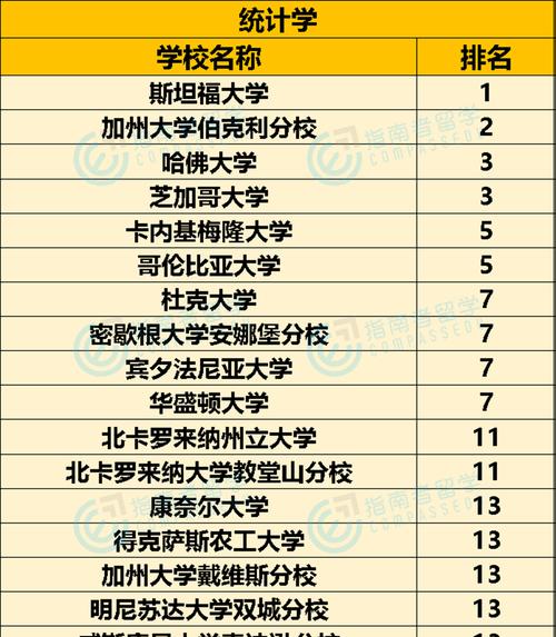 2023谷歌排名算法大变革（从到内容为王，这一次排名算法变革将颠覆你的SEO策略！）