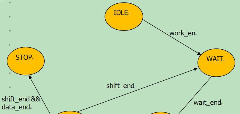 SEO的原始与现实含义解析（从搜索引擎优化的定义到市场实践）