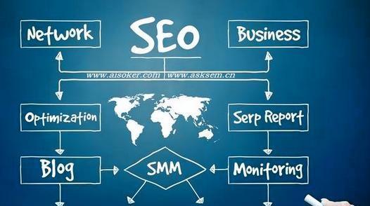SEO过程中布局的技巧（优化网站布局，提高搜索引擎排名）