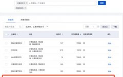 网站 提高SEO排名？（从研究到网站优化