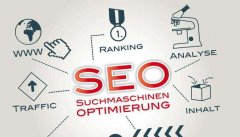 从零开始学习SEO排名方法，提升网站排名