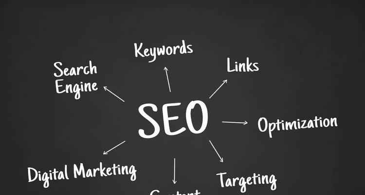 SEO优化排名收录（提高网站流量的有效方法）
