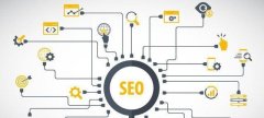 优化网站百度SEO 教你 打造高效的百度SEO优化策略！