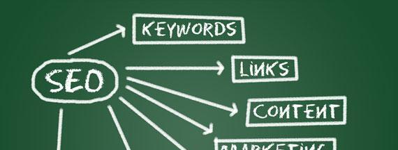 网站优化流程详解（让你的网站在搜索引擎中脱颖而出）