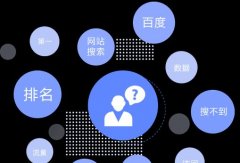 SEO训练政策分享 提高网站流量，优化搜索流量