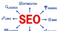 企业网站优化中为什么你的网站排名不在前列？