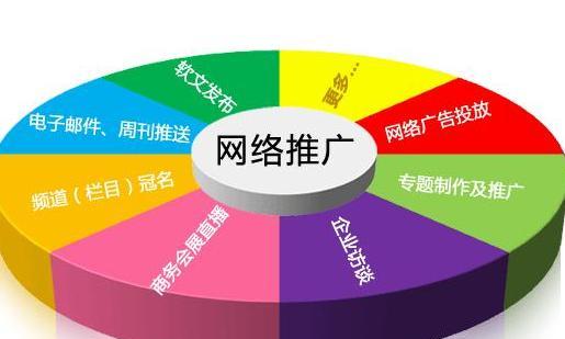 反向链接优化(掌握反向链接优化技巧,提升网站排名和流量) 反向链接优化(掌握反向链接优化技巧,提升网站排名和流量)