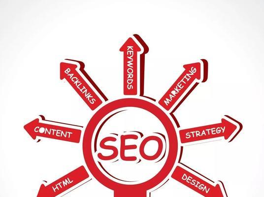 如何让网站加快被搜索引擎收录(SEO优化策略全解析) 如何让网站加快被搜索引擎收录(SEO优化策略全解析)