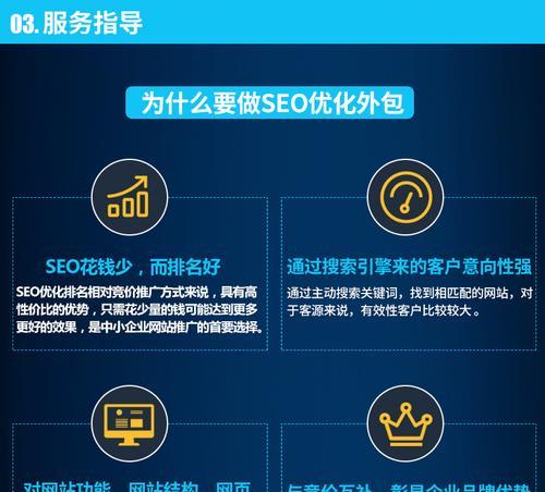 百度SEO优化建议（提高网站排名的实用技巧）