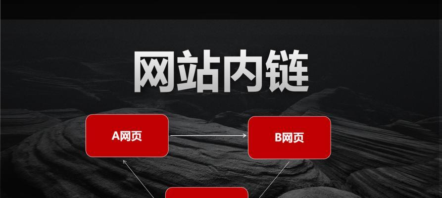 SEM与SEO优化的优势亮点(百度SEM项目的SEO优化之道) SEM与SEO优化的优势亮点(百度SEM项目的SEO优化之道)