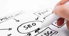教你如何进行SEO排名优化，企业web SEO优化方法详解