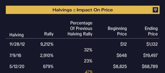 网站排名起伏不定的原因分析（探究影响网站排名不稳定的因素）