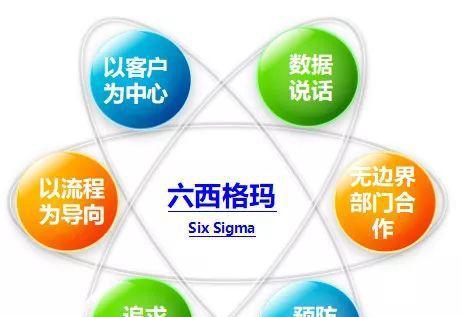 分享站内链接的质量和数量对网站排名的影响（如何优化站内链接以提升网站排名）