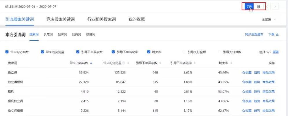 优化如何影响网站排名(掌握优化,提升网站曝光度) 优化如何影响网站排名(掌握优化,提升网站曝光度)