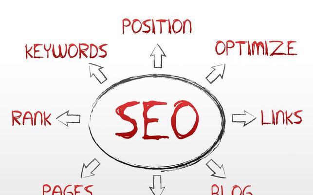 优化排名问题的解决方法(提高排名的10个关键步骤) 优化排名问题的解决方法(提高排名的10个关键步骤)