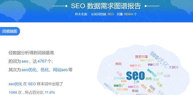 如何利用原创文章提升网站排名和知名度(有效的营销策略和技巧) 如何利用原创文章提升网站排名和知名度(有效的营销策略和技巧)