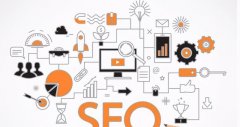 SEO已不再是简单的关键词排名和链接,如何提高用户体验以提高SEO排名
