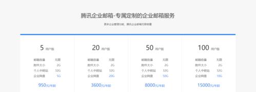 企业官网如何进行整站优化?(提高网站权重,吸引更多的流量) 企业官网如何进行整站优化?(提高网站权重,吸引更多的流量)