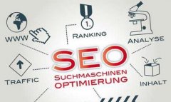 企业开始意识到SEO的重要性，如何利用关键词提升网站排名