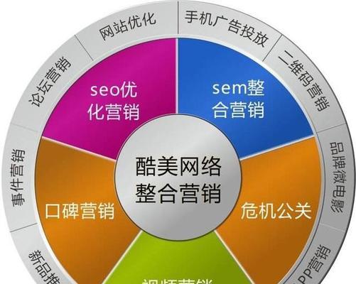 一、明确自媒体推广产品的目的 一、明确自媒体推广产品的目的