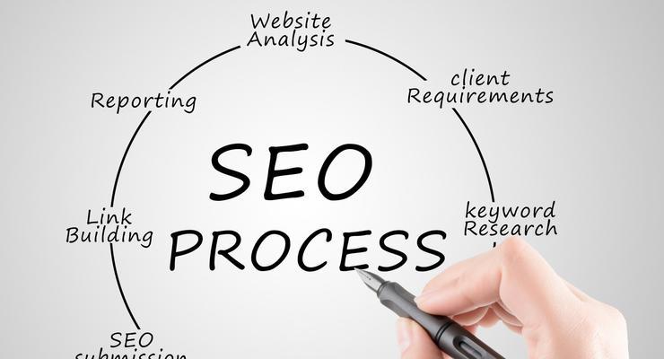 企业网站免费推广的10种方法(轻松拓展市场覆盖,让您的网站更受欢迎) 企业网站免费推广的10种方法(轻松拓展市场覆盖,让您的网站更受欢迎)