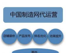 企业网站何时适合进行SEO优化？ 企业网站优化的时机和关键因素