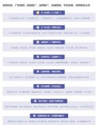 网站运营提高排名的方法,如何利用网站运营来提高搜索引擎排名