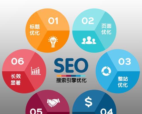 如何优化SEO，提升网站排名（掌握优化技巧，让你的网站更受欢迎）