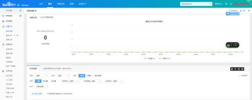 刷网站排名ip优化的实用技巧(提高网站排名和流量的必备方法) 刷网站排名ip优化的实用技巧(提高网站排名和流量的必备方法)