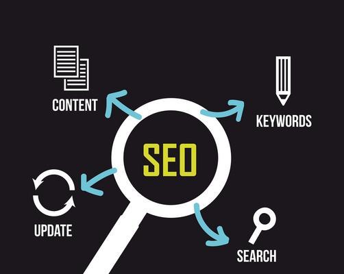 如何通过排名提升网站收录率（网站收录排名的重要性）