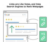 外链建设的必备规则,打造高质量外链的秘诀与方法