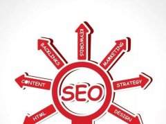 网站SEO优化诊断和分析，打造的SEO优化策略