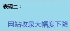 网站被降权了怎么办？ 如何挽救被降权的网站