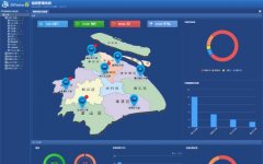 如何成功运维你的网站 建立到优化 实现网站的运维