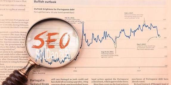 如何快速提高网站排名(SEO排名优化的6个技巧) 如何快速提高网站排名(SEO排名优化的6个技巧)