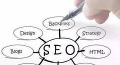 百度SEO设置规则解析，全方位教你百度SEO的正确姿势！