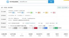 教你如何做SEO数据分析，提升SEO效果的秘籍大揭秘