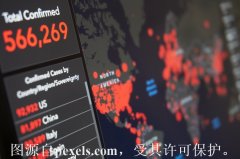 中文域名注册 信息