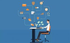 哈尔滨域名注册多少钱啊一个