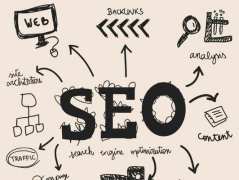 搜索引擎排名中占比有多大，以及如何提升用户体验！