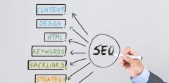 如何规范SEO网站内容优化排名的提升