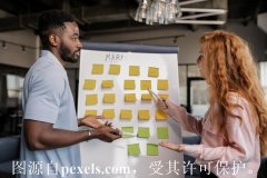 域名注册后如何更名